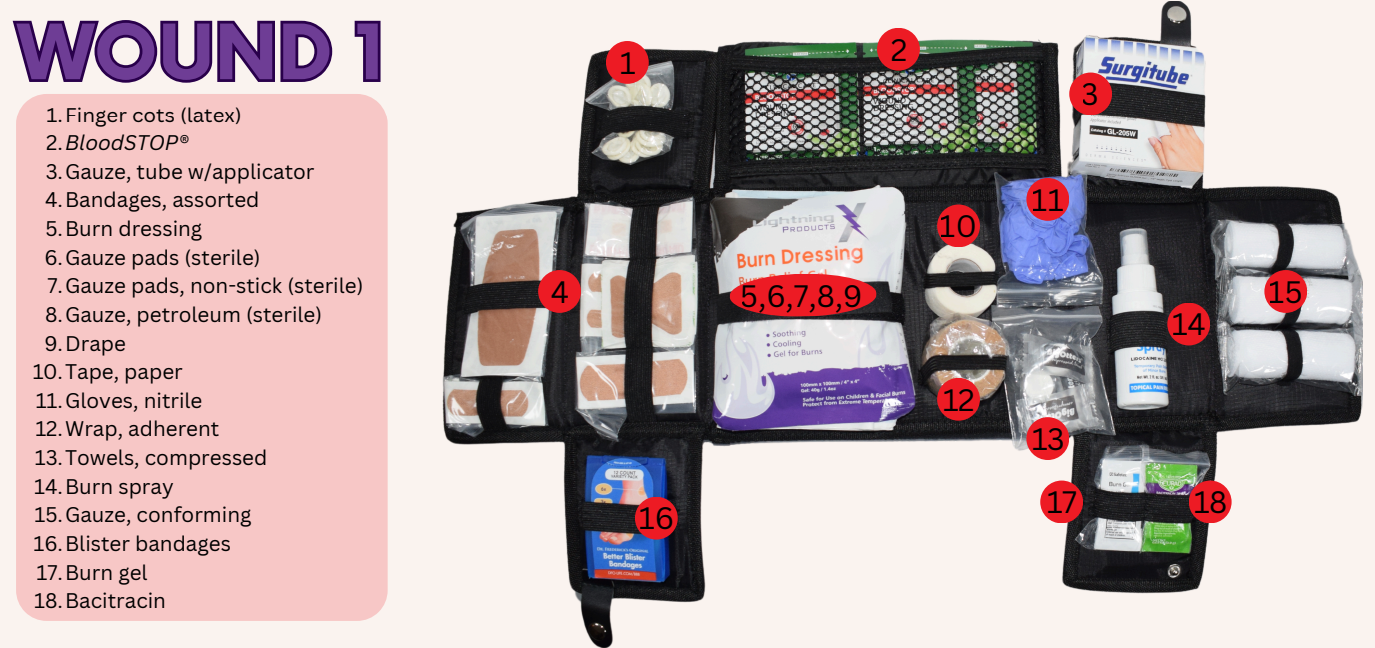 Wound 1 Kit