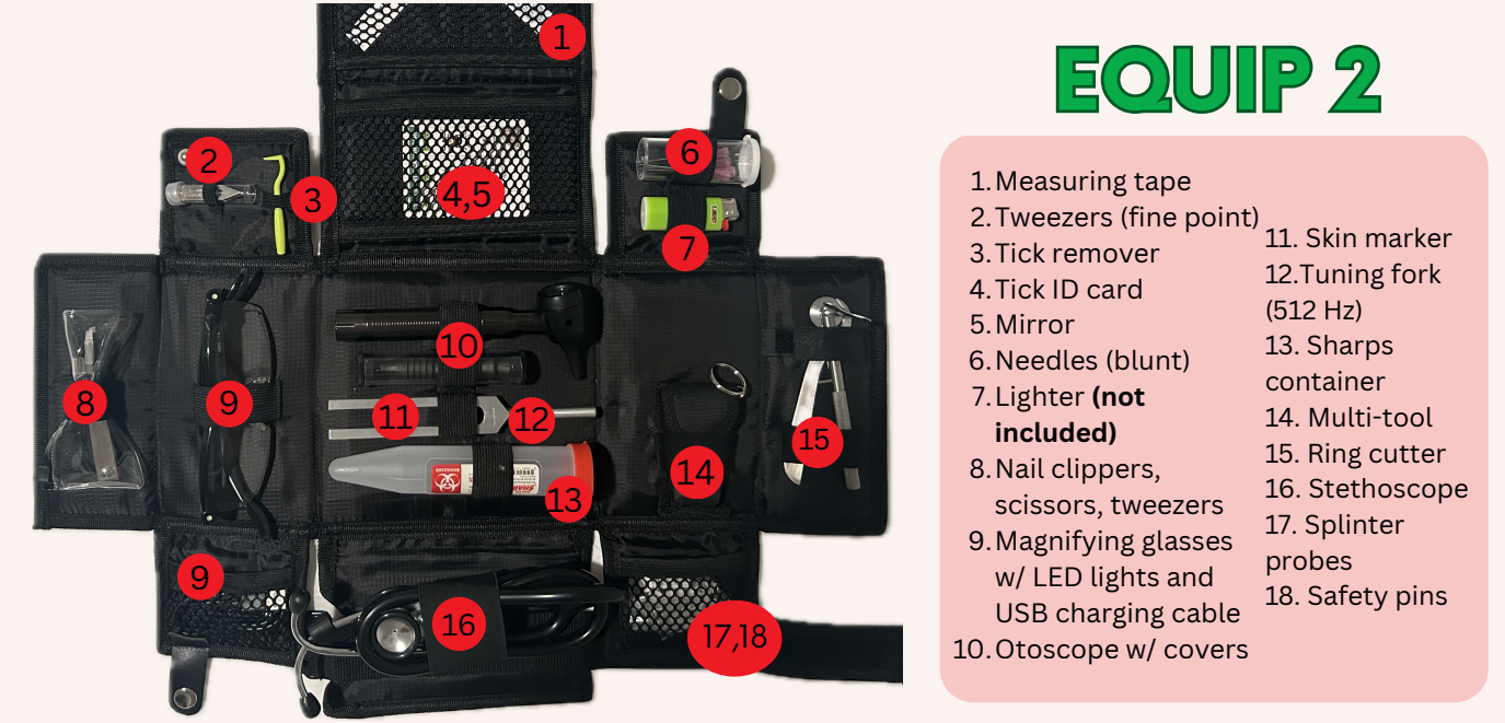 Equipment 2 Kit