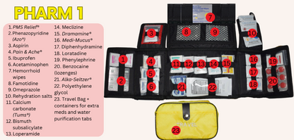 Pharmacy 1 Kit
