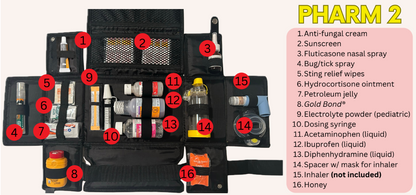 Pharmacy 2 Kit