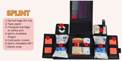 Splint Kit