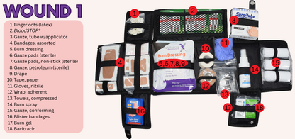 Wound 1 Kit