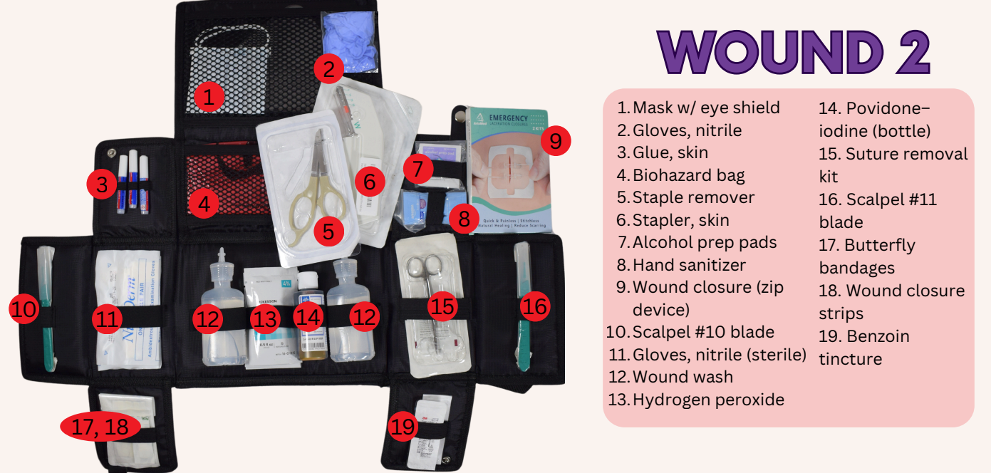 Wound 2 Kit